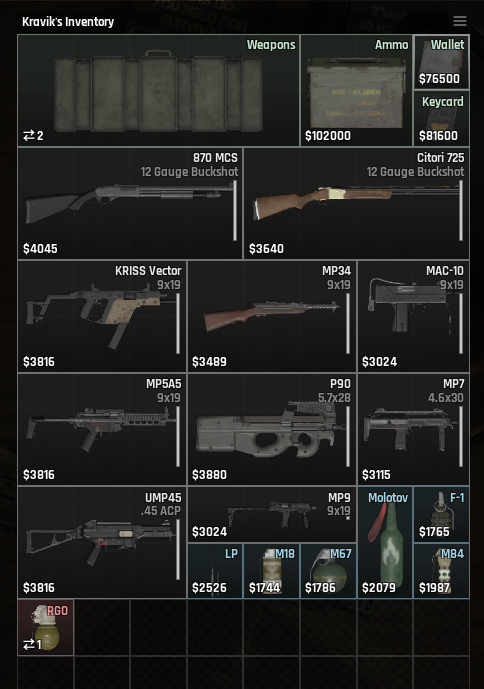 Wares